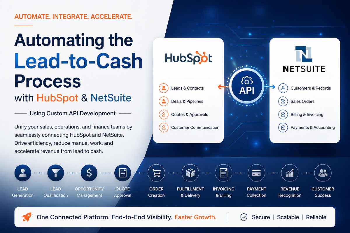 Automating the Lead-to-Cash Process with HubSpot and NetSuite Using Custom API Integration